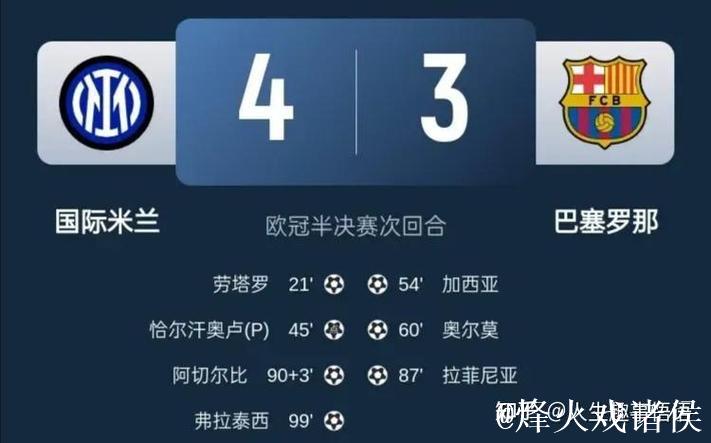 巴萨近8场欧冠仅2胜,法兰克福近7场保持火热,谁能打破僵局? 巴萨近8场欧冠仅2胜,法兰克福近7场保持火热,谁能打破僵局?